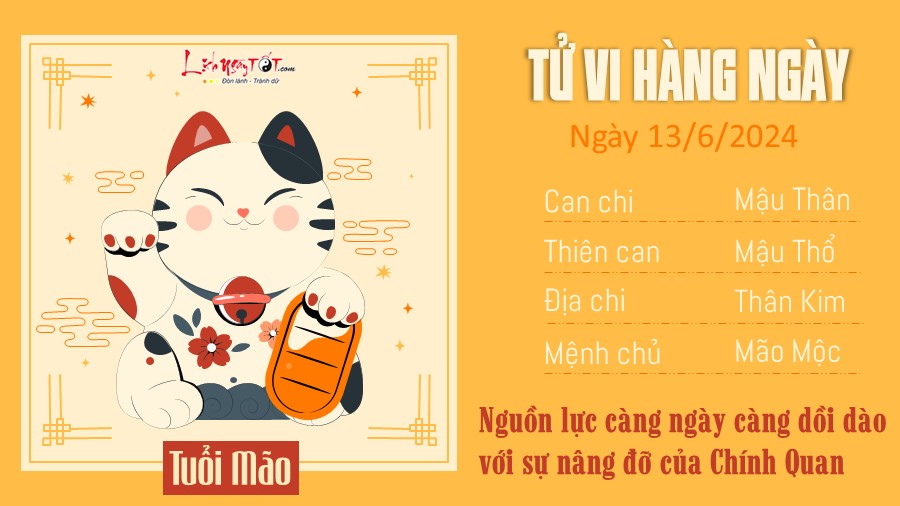 Tu vi hang ngay 13/6/2024 cua 12 con giap - tuoi Mao