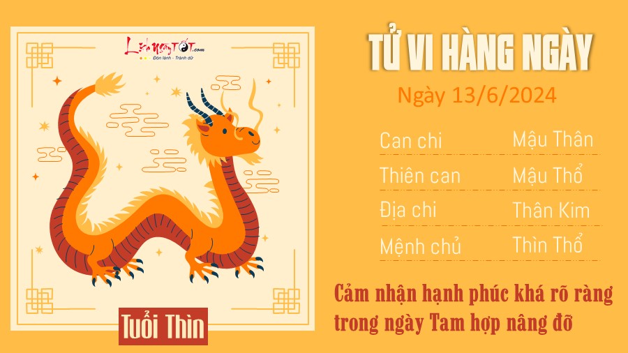 Tu vi hang ngay 13/6/2024 cua 12 con giap - tuoi Thin