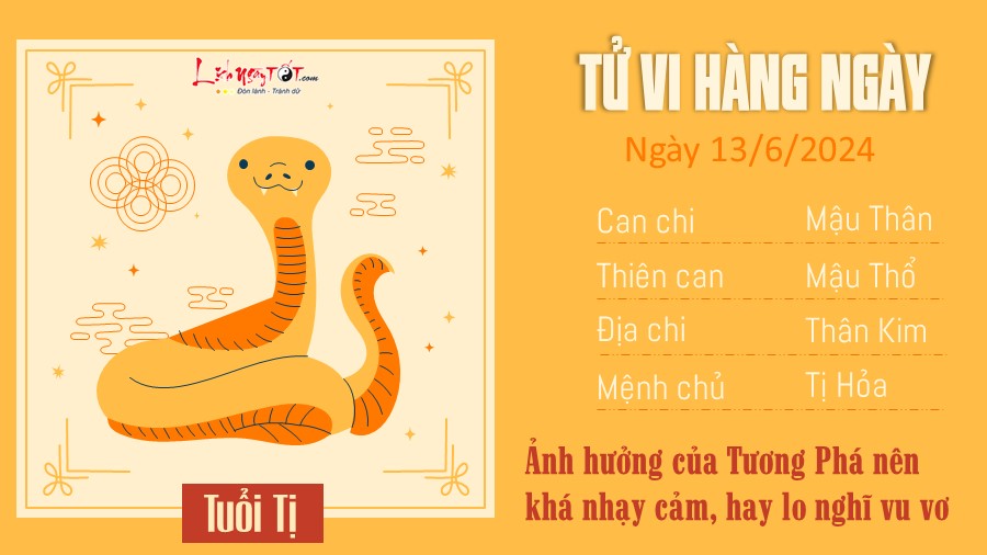 Tu vi hang ngay 13/6/2024 cua 12 con giap - tuoi Ti