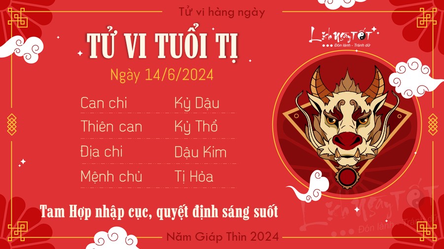 Tu vi hang ngay 14/6/2024 - Tuoi Ti