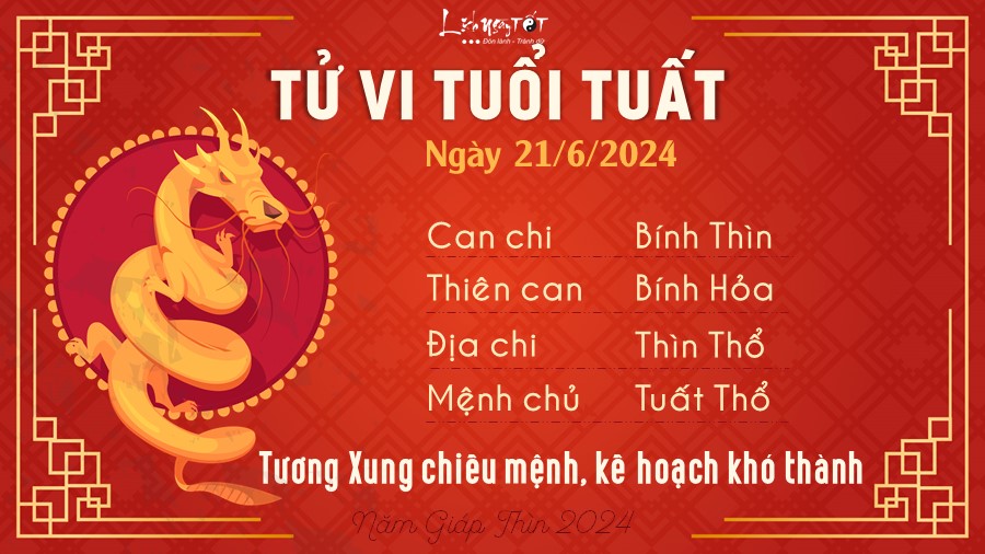 Tu vi hang ngay 21/6/2024 - Tuat