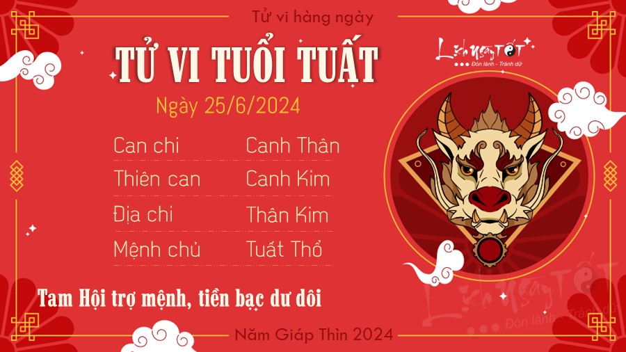 Tu vi hang ngay 25/6/2024 tuoi Tuat