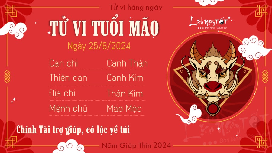 Tu vi hang ngay 25/6/2024 tuoi Mao