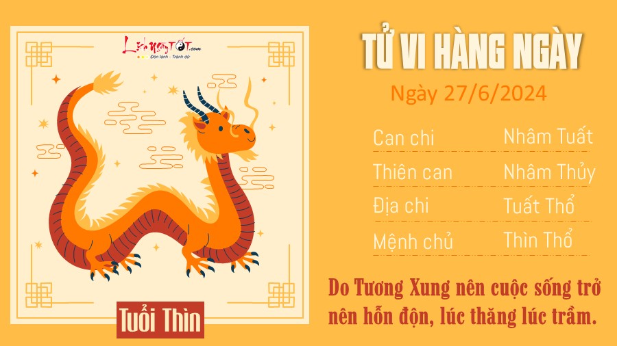 Tu vi ngay 27/6/2024 cua 12 con giap - tuoi Thin