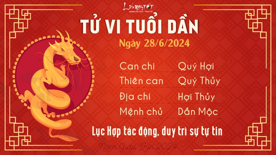 Tu vi hang ngay 28/6/2024 - Dan