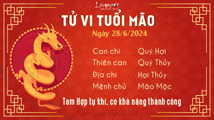 Tu vi hang ngay 28/6/2024 - Mao