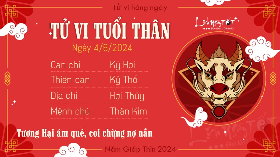 Tu vi hang ngay 4/6/2024 tuoi Than