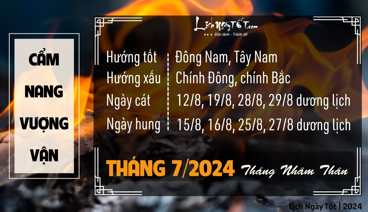 Cam nang vuong van thang 7/2023 am lich cua 12 con giap