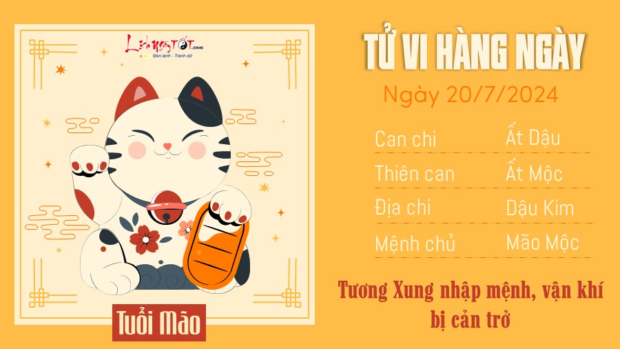 Tu vi hang ngay 20/7/2024 - Tuoi Mao