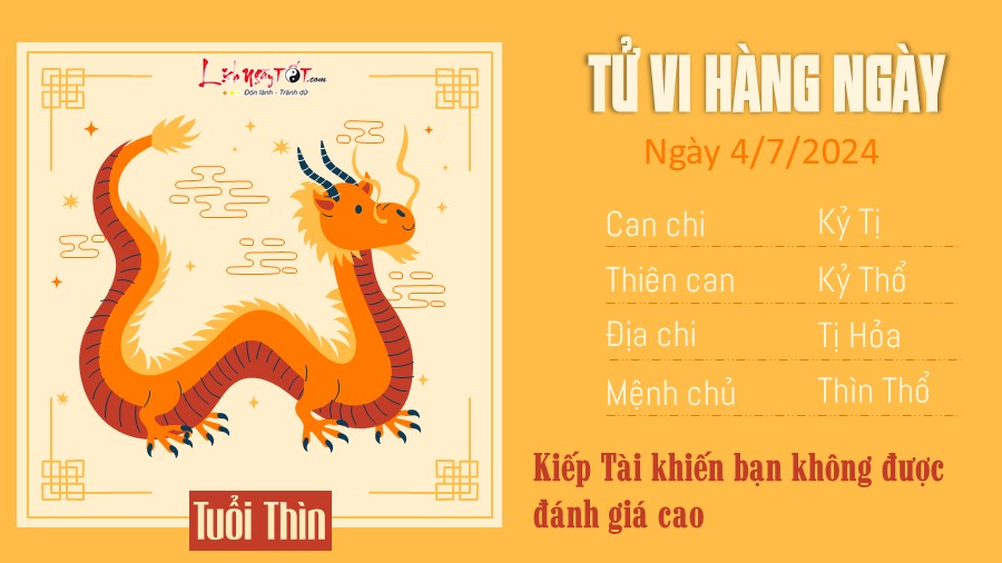 Tu vi hang ngay 4/7/2024 - tuoi Thin