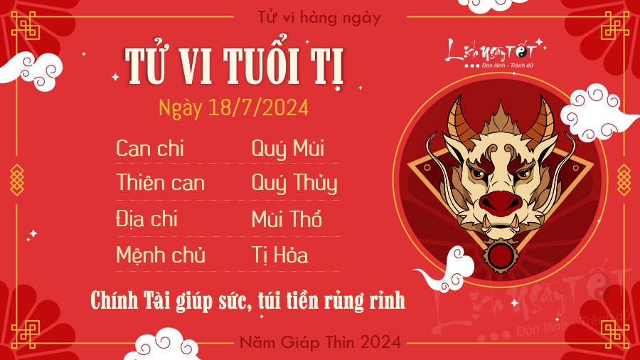 Tu vi hang ngay 18/7/2024 - Ti