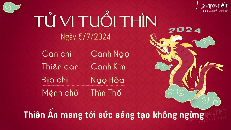 Tu vi hang ngay 5/7/2024 cua 12 con giap - tuoi Thin