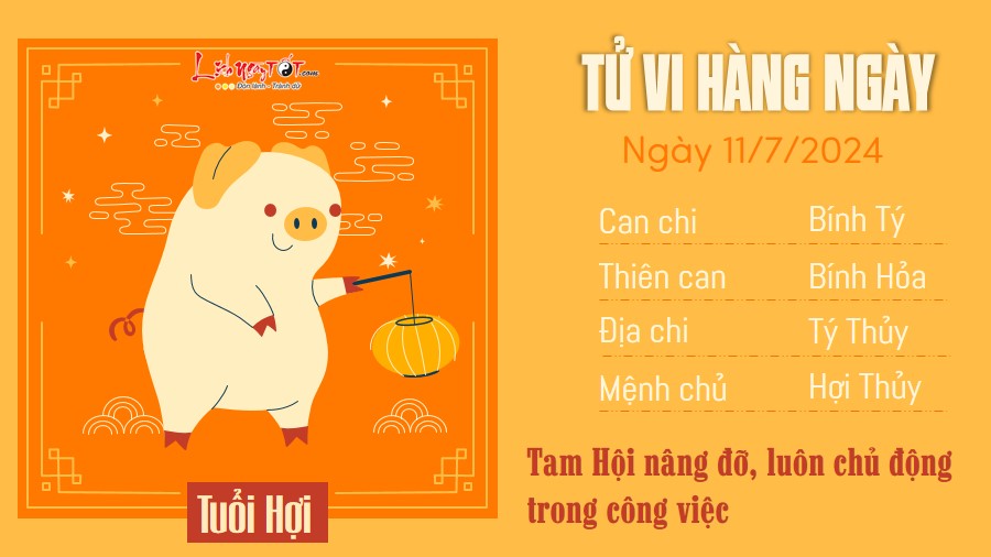 Tu vi hang ngay 11/7/2024 - Hoi