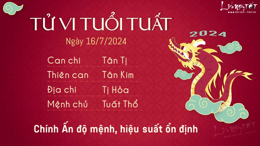 Tu vi hang ngay 16/7/2024 - Tuat