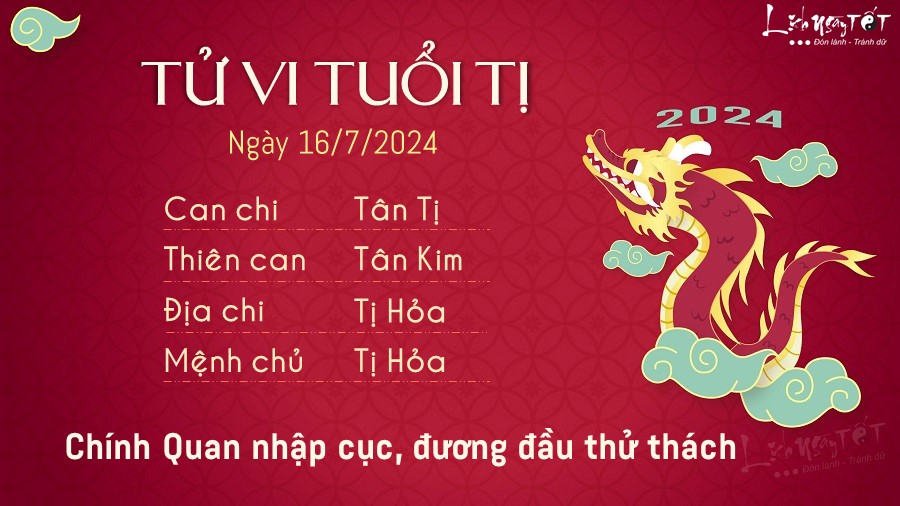 Tu vi hang ngay 16/7/2024 - Ti