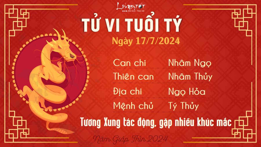 Tu vi hang ngay 17/7/2024 - Ty