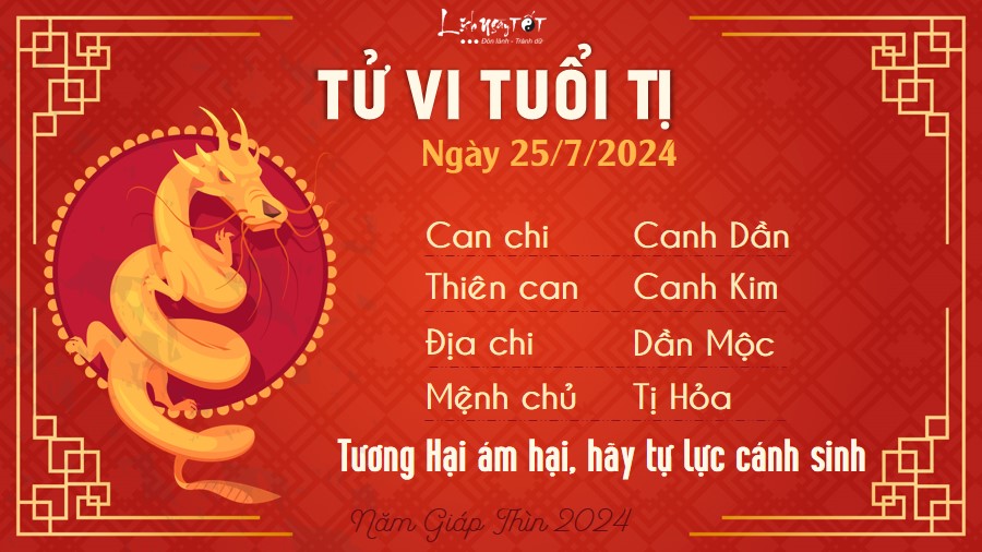 Tu vi hang ngay 25/7/2024 - Ti