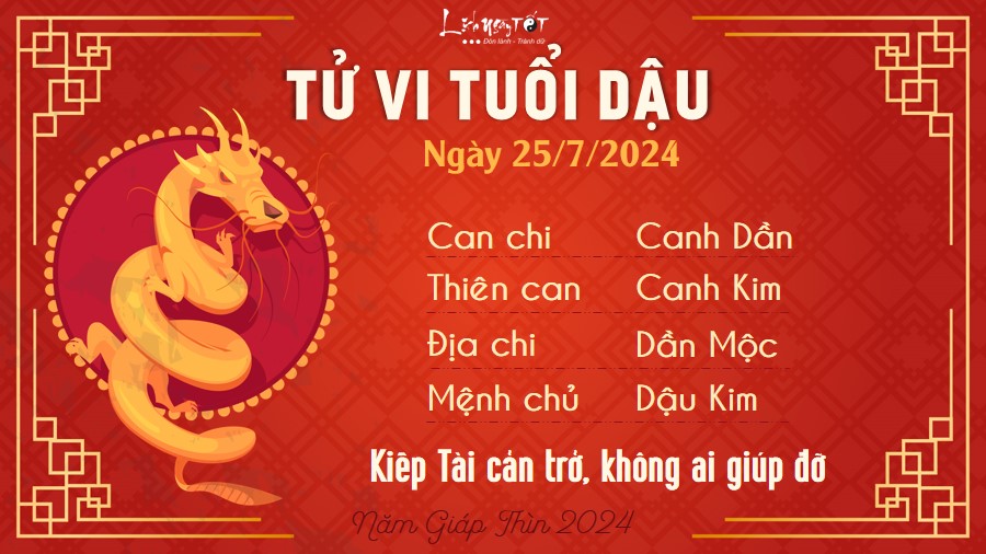 Tu vi hang ngay 25/7/2024 - Dau