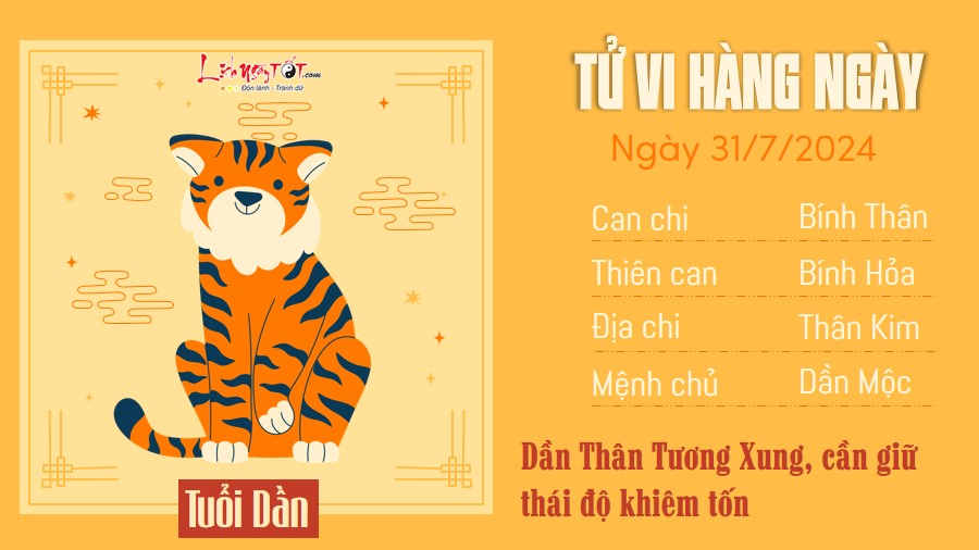 Tu vi hang ngay 31/7/2024 - Dan