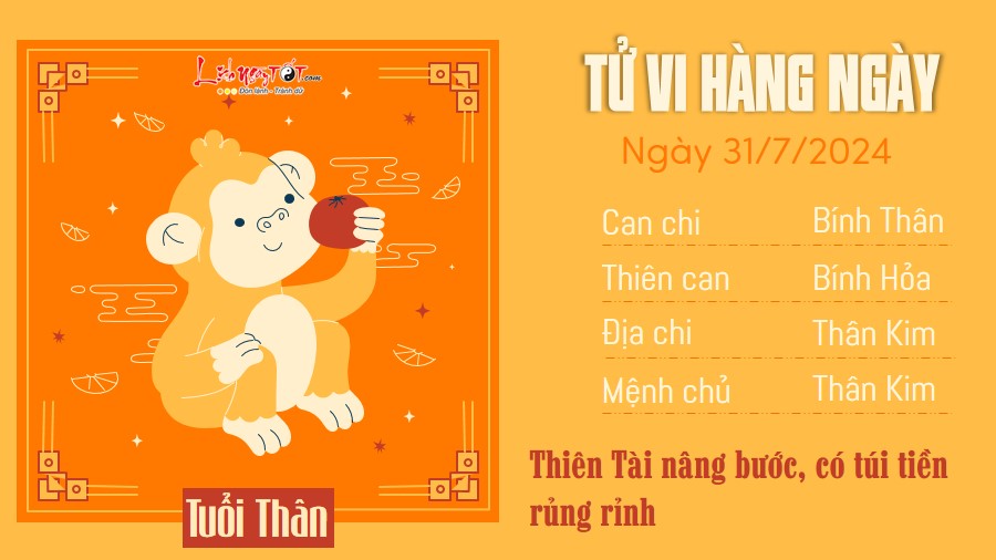 Tu vi hang ngay 31/7/2024 - Than