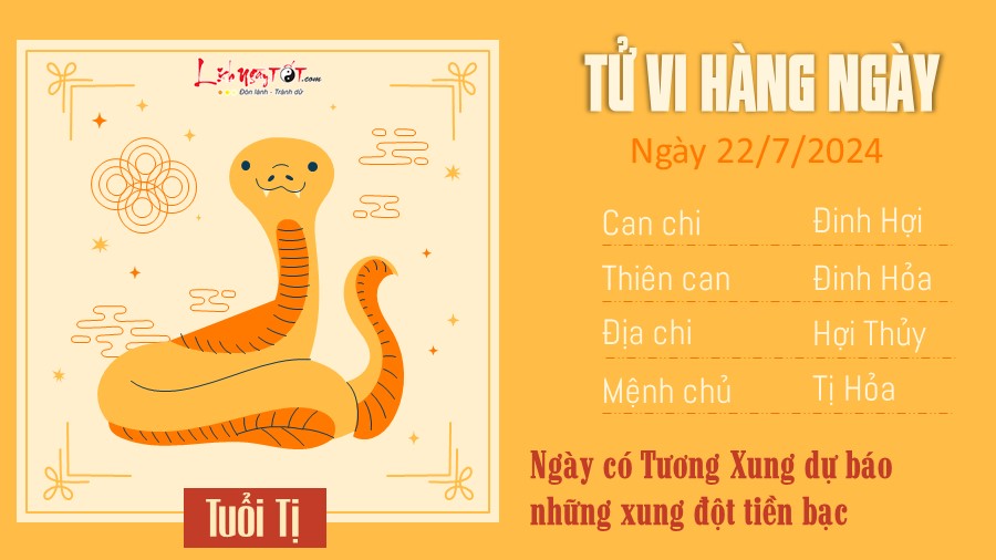 Tu vi hang ngay 22/7/2024 - tuoi Ti