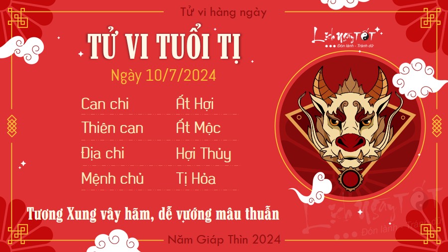 Tu vi hang ngay 10/7/2024 - Ti