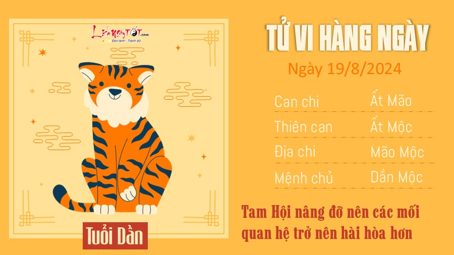 Tu vi hang ngay 19/8/2024 cua 12 con giap - tuoi Dan