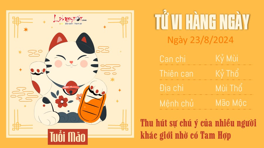 Tu vi hang ngay 23/8/2024 cua 12 con giap - tuoi Mao