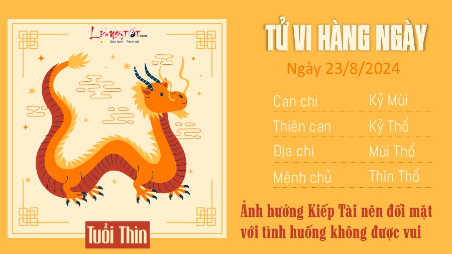 Tu vi hang ngay 23/8/2024 cua 12 con giap - tuoi Thin