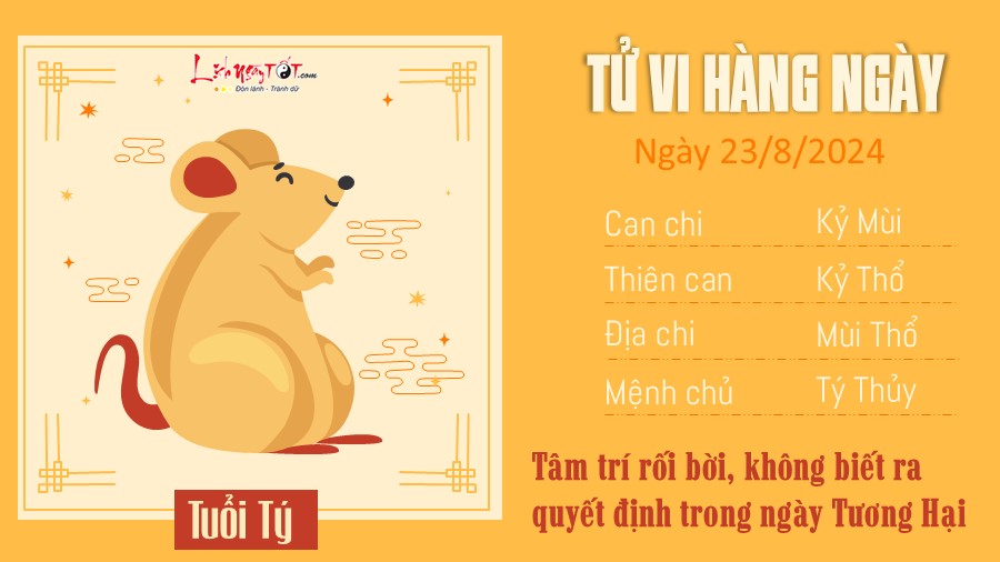 Tu vi hang ngay 23/8/2024 cua 12 con giap - tuoi Ty