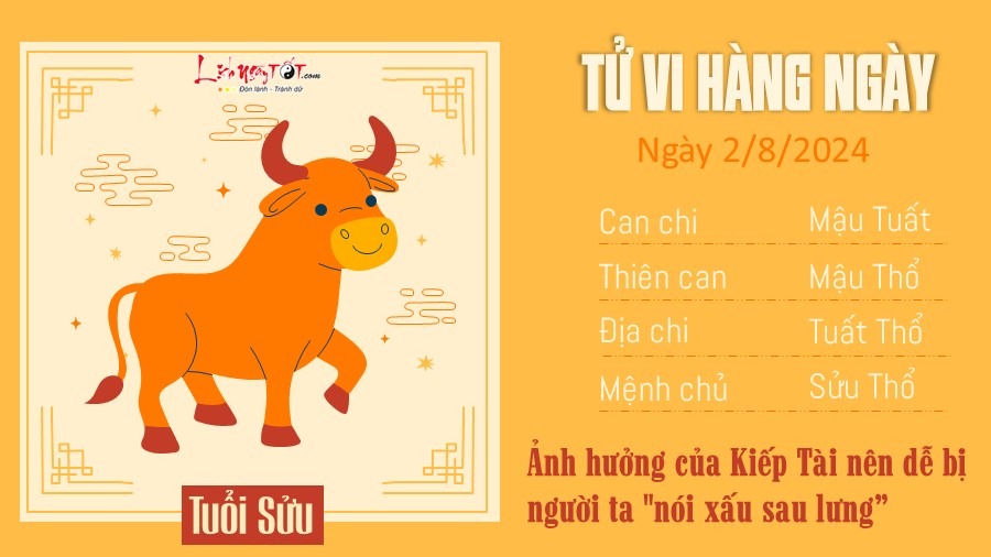 Tu vi hang ngay 2/8/2024 cua 12 con giap - tuoi Suu