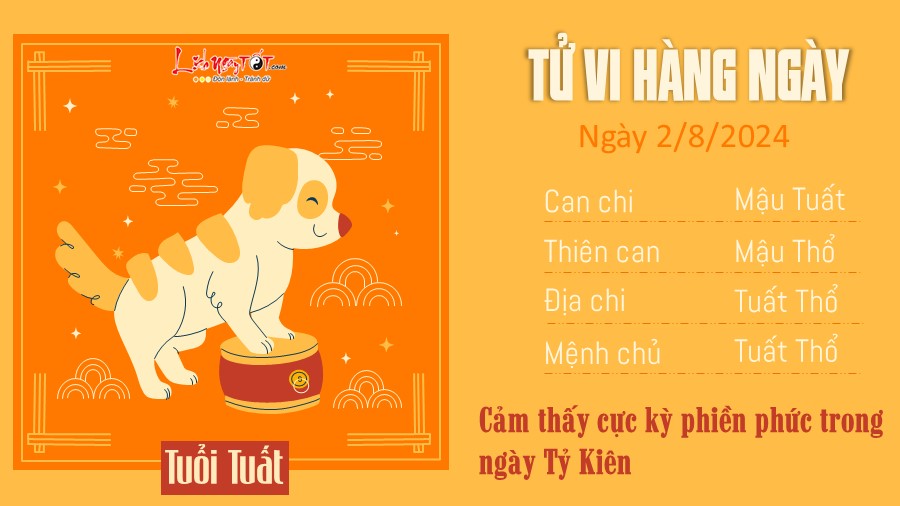 Tu vi hang ngay 2/8/2024 cua 12 con giap - tuoi Tuat