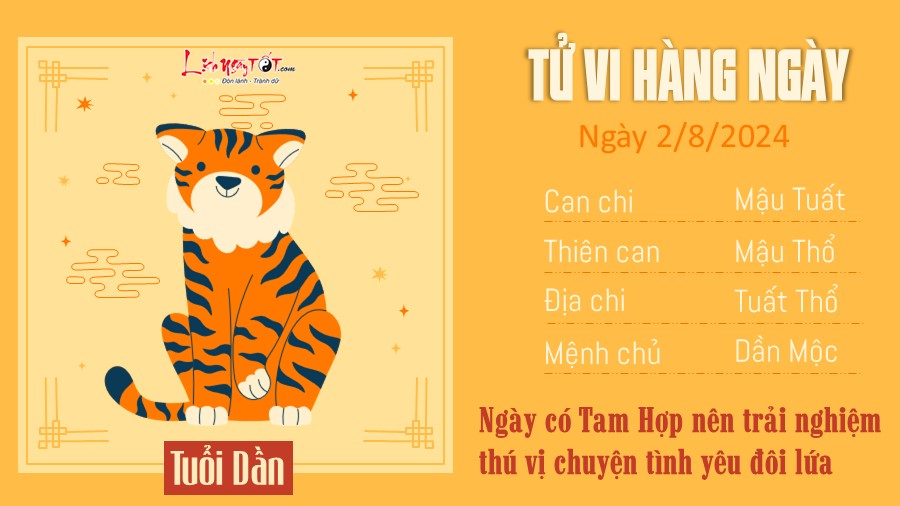 Tu vi hang ngay 2/8/2024 cua 12 con giap - tuoi Dan