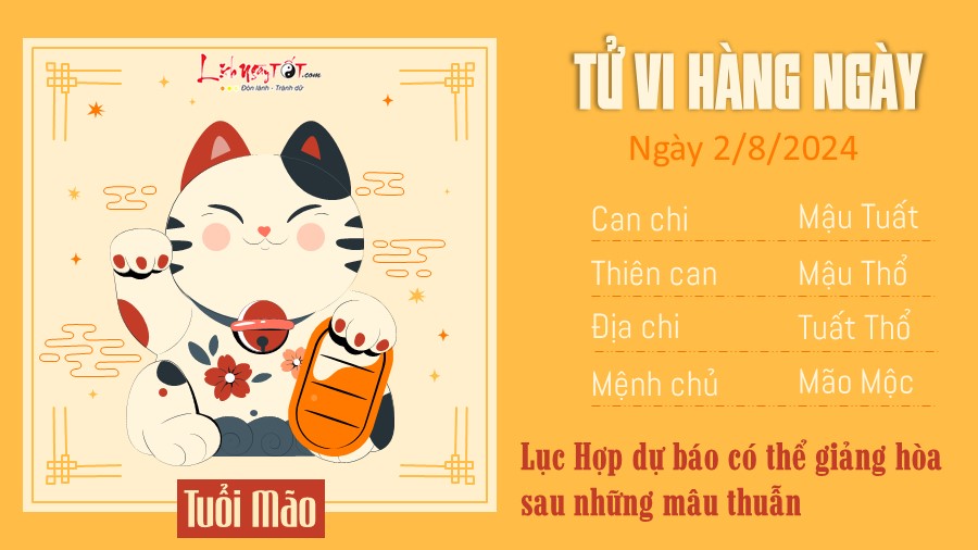 Tu vi hang ngay 2/8/2024 cua 12 con giap - tuoi Mao