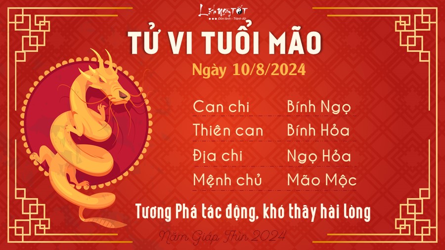 Tu vi hang ngay 10/8/2024 - Mao