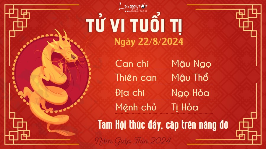 Tu vi hang ngay 22/8/2024 - Ti