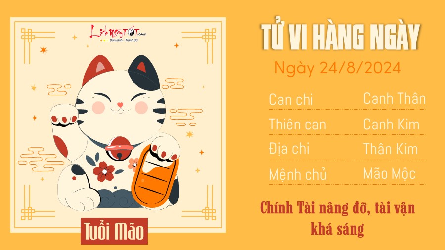 Tu vi hang ngay 24/8/2024 - Mao