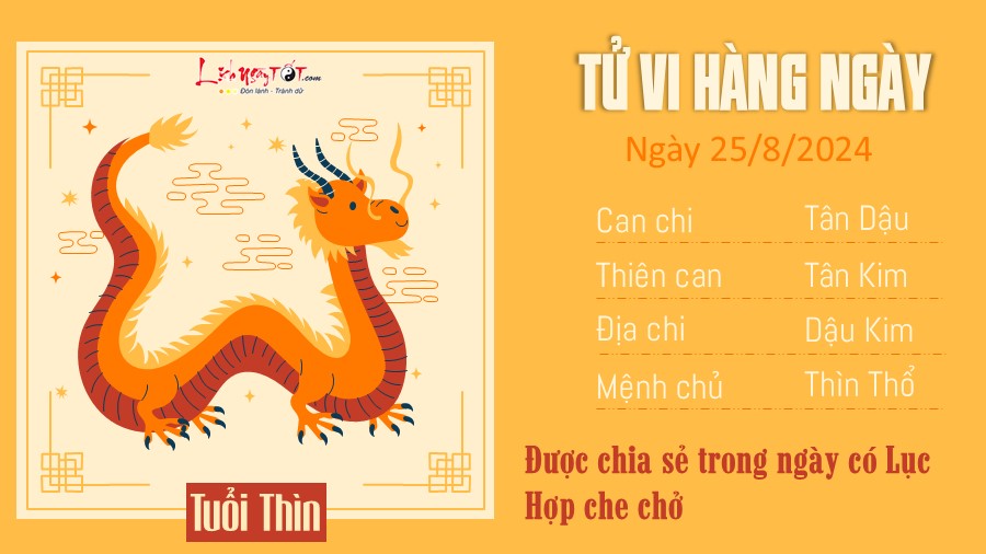 Tu vi hang ngay 25/8/2024 cua 12 con giap - tuoi Thin