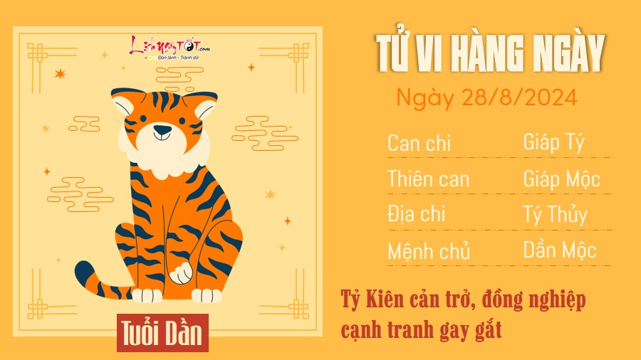 Tu vi hang ngay 28/8/2024 - Dan