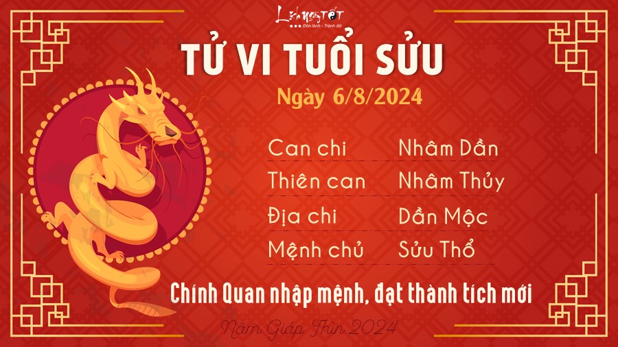 Tu vi hang ngay 6/8/2024 - Suu