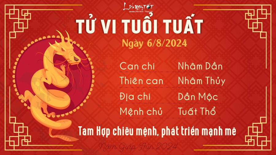 Tu vi hang ngay 6/8/2024 - Tuat