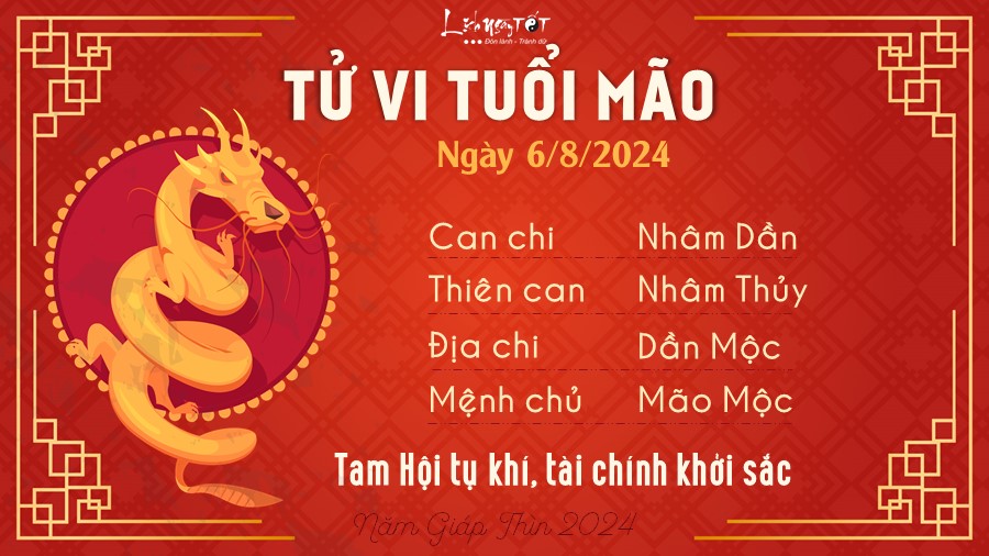 Tu vi hang ngay 6/8/2024 - Mao