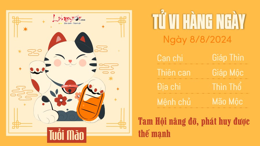 Tu vi hang ngay 8/8/2024 - Mao