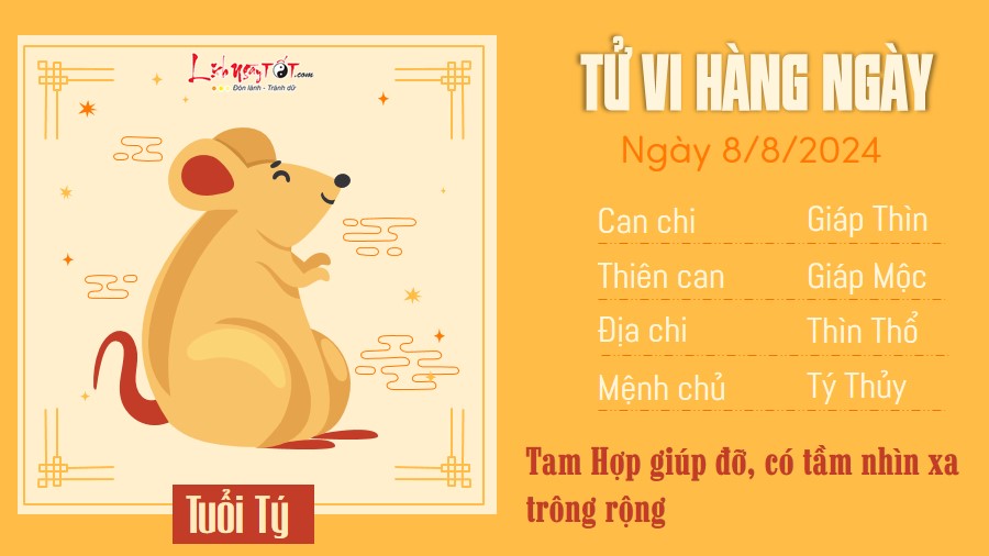 Tu vi hang ngay 8/8/2024 - Ty