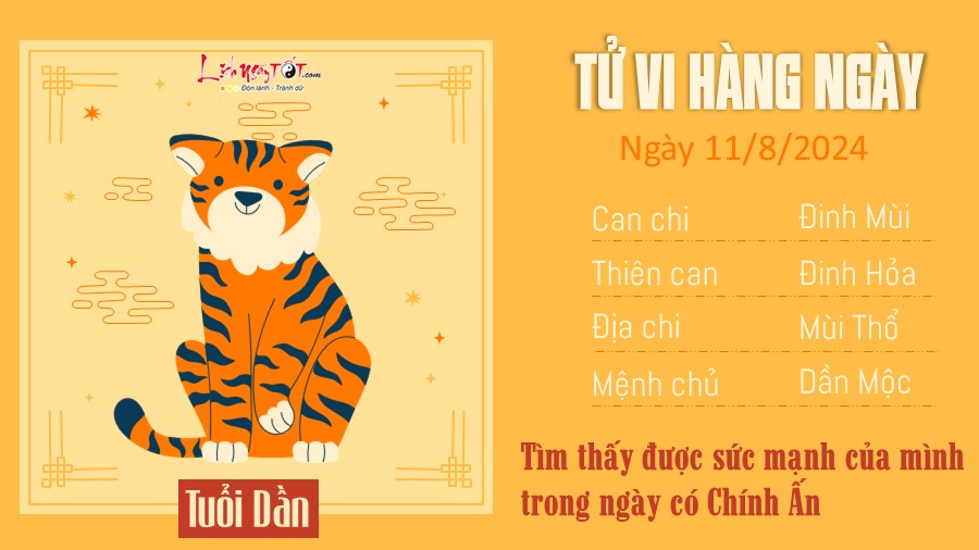 Tu vi hang ngay 11/8/2024 cua 12 con giap - Dan