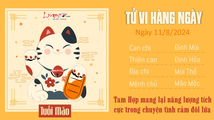 Tu vi hang ngay 11/8/2024 cua 12 con giap - Mao