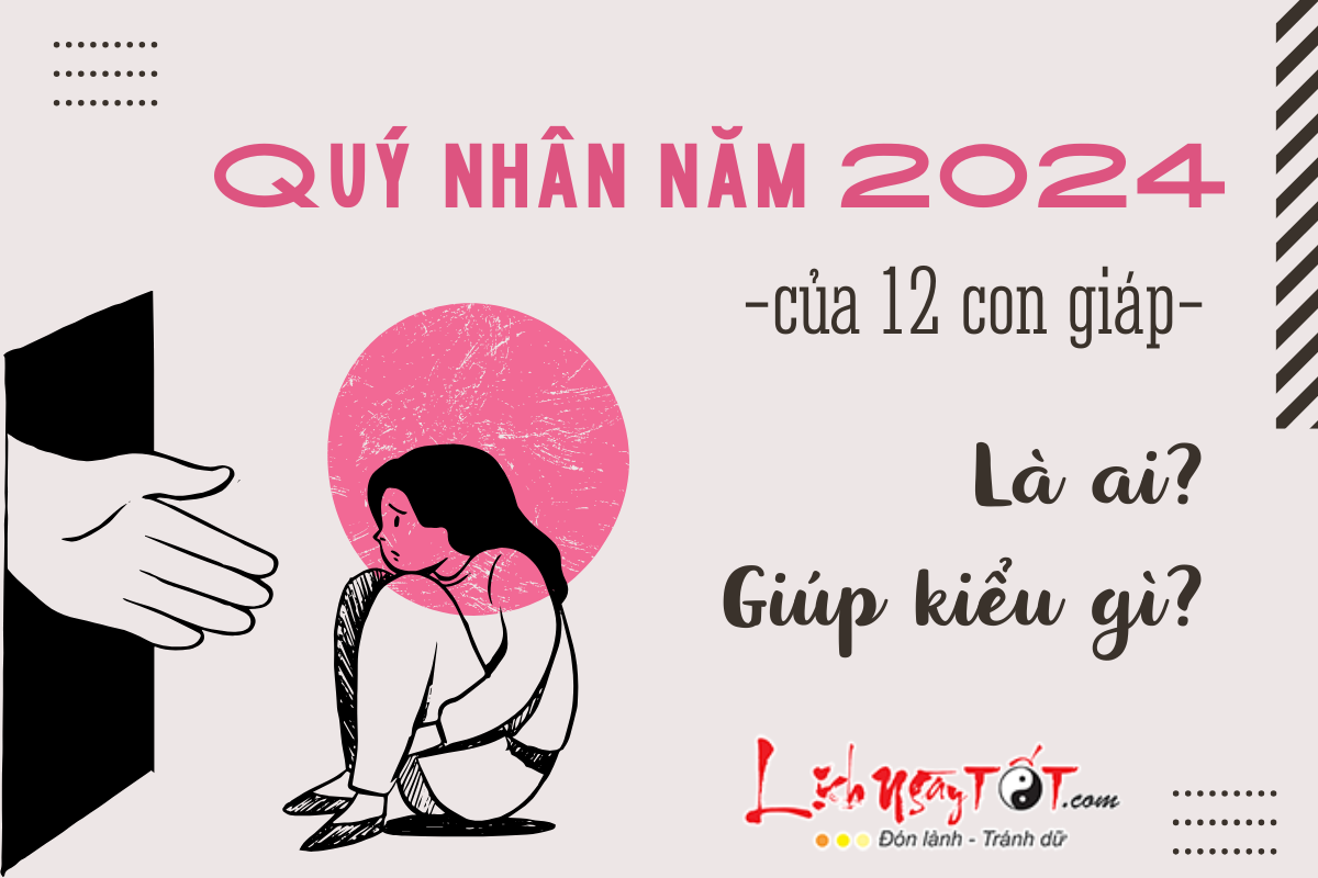 Quy nhan nam 2024 cua 12 con giap