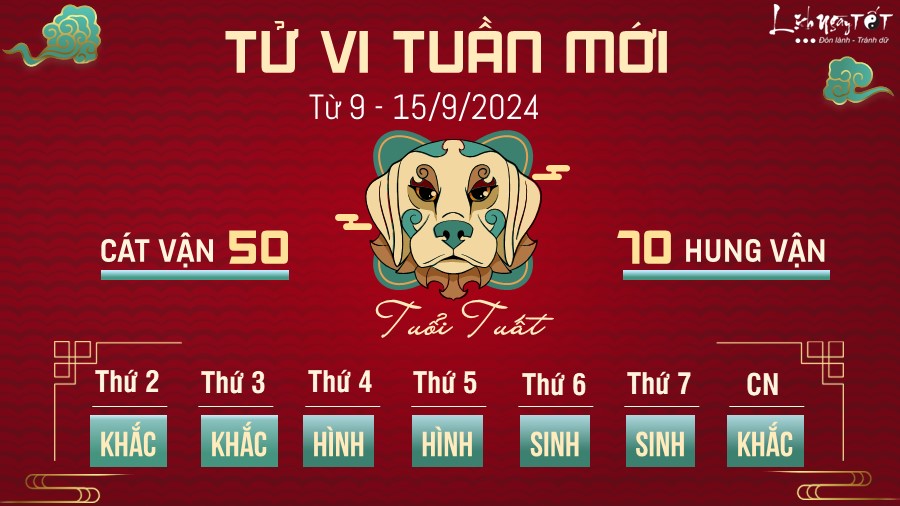 Tu vi tuan moi cua 12 con giap tu 9 - 15/9/2024 - Tuoi Tuat