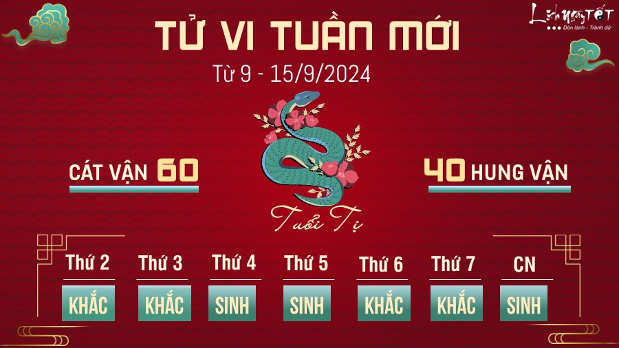 Tu vi tuan moi cua 12 con giap tu 9 - 15/9/2024 - Tuoi Ti