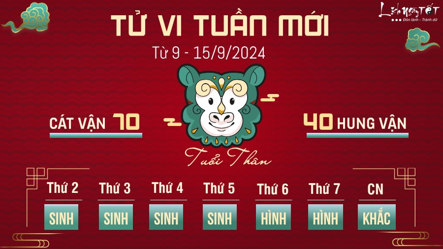 Tu vi tuan moi cua 12 con giap tu 9 - 15/9/2024 - Tuoi Than